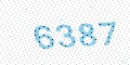 کد امنیتی